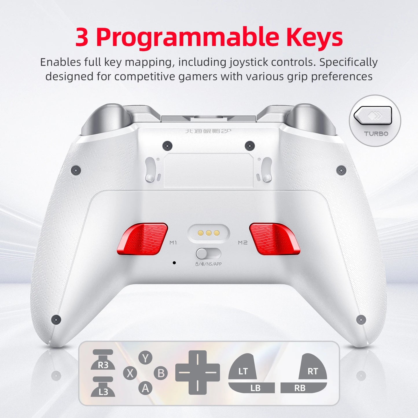 BEITONG Kunpeng20/KP20 Wireless Game Controller TMR Joysticks Hall Effect Triggers Gamepad for PC/Switch/iOS/Android/Steam Deck