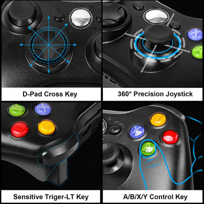 2.4G Wireless Gamepad Gaming Controller For Xbox 360/ 360 Slim/PC Video Game Consoles 3D Rocker Joystick Game Handle accessories