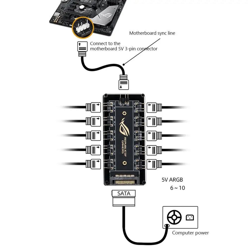 Coolcirc ARGB Connector 1 To 10 Port Splitter Hub 5V 3 Pin ARGB AURA Cable Splitter Hub LED Strip Light PC RGB Fan Cooler