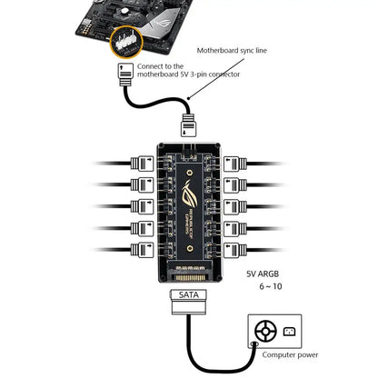 Coolcirc ARGB Connector 1 To 10 Port Splitter Hub 5V 3 Pin ARGB AURA Cable Splitter Hub LED Strip Light PC RGB Fan Cooler