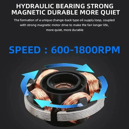 COOLCIRC P1 CPU Case Fan 120x120x25mm 12V Silent PC Cooler RGB Fans For Computer Case Air Cooling