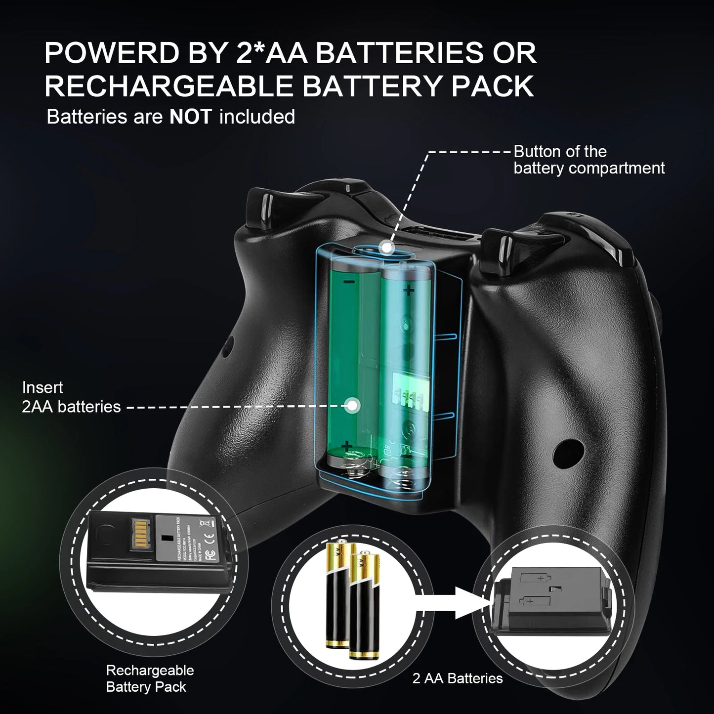 2.4G Wireless Gamepad Gaming Controller For Xbox 360/ 360 Slim/PC Video Game Consoles 3D Rocker Joystick Game Handle accessories
