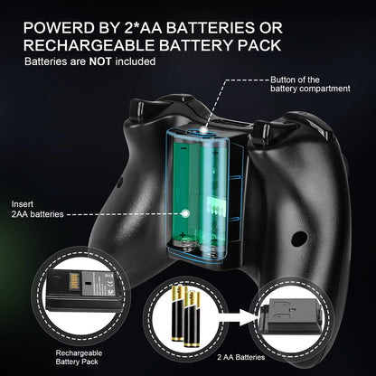 2.4G Wireless Gamepad Gaming Controller For Xbox 360/ 360 Slim/PC Video Game Consoles 3D Rocker Joystick Game Handle accessories