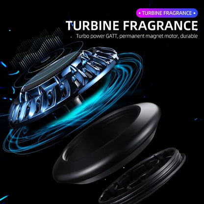 Solar Auto Rotating Spaceship Car Aromatherapy Perfume Air Freshening Essential Oil Car Diffuser Air Cleaner Perfume