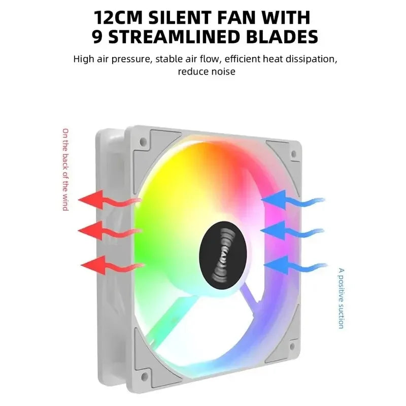COOLCIRC P1 CPU Case Fan 120x120x25mm 12V Silent PC Cooler RGB Fans For Computer Case Air Cooling