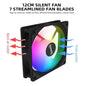 COOLCIRC P1 CPU Case Fan 120x120x25mm 12V Silent PC Cooler RGB Fans For Computer Case Air Cooling