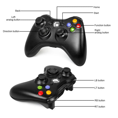 2.4G Wireless Gamepad Gaming Controller For Xbox 360/ 360 Slim/PC Video Game Consoles 3D Rocker Joystick Game Handle accessories