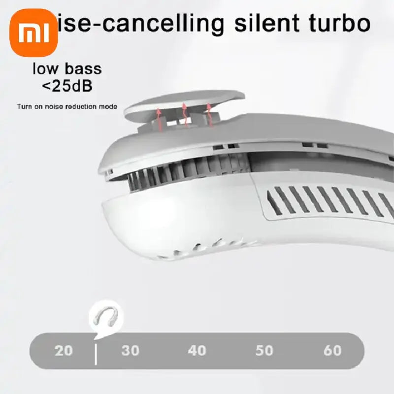 Xiaomi New USB Bladeless Wrap-around Vents Rechargeable Neck Fan 360 Degree Neck Fan Portable Cooling Fan