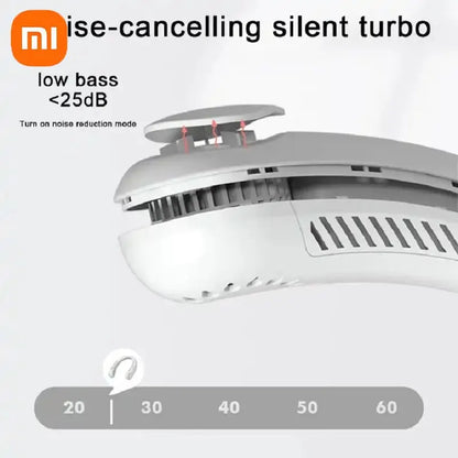 Xiaomi New USB Bladeless Wrap-around Vents Rechargeable Neck Fan 360 Degree Neck Fan Portable Cooling Fan